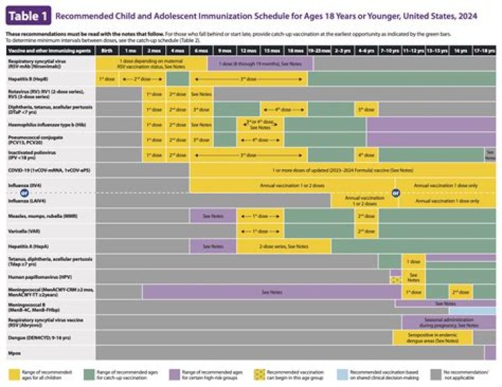 Are educators eligible for vaccine in nj?