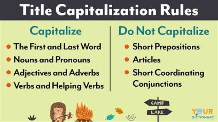 Do you capitalize devil?