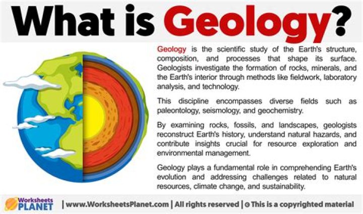 Does geology have math?
