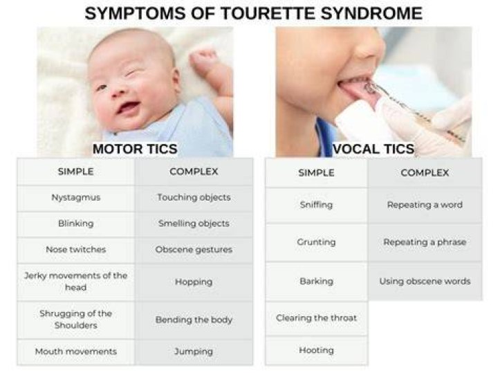 Does tourettes run in families?