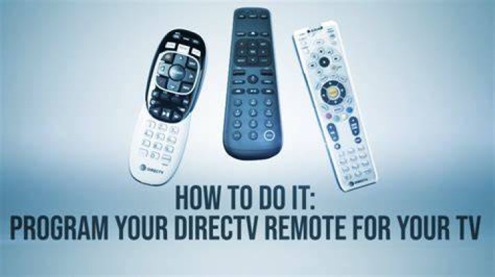How do I program my iview remote to my TV?