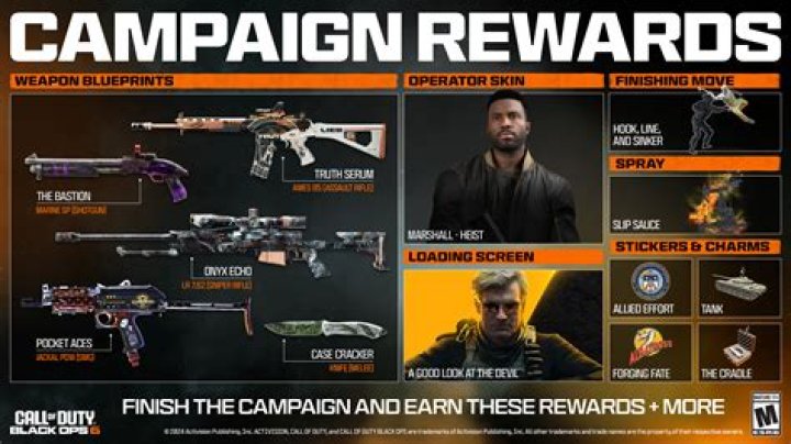 How do you get Ghost Pro on black ops?