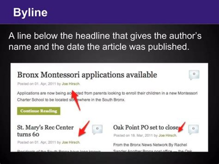 How long is a byline?
