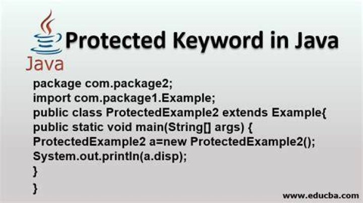 Is protected a keyword in java?