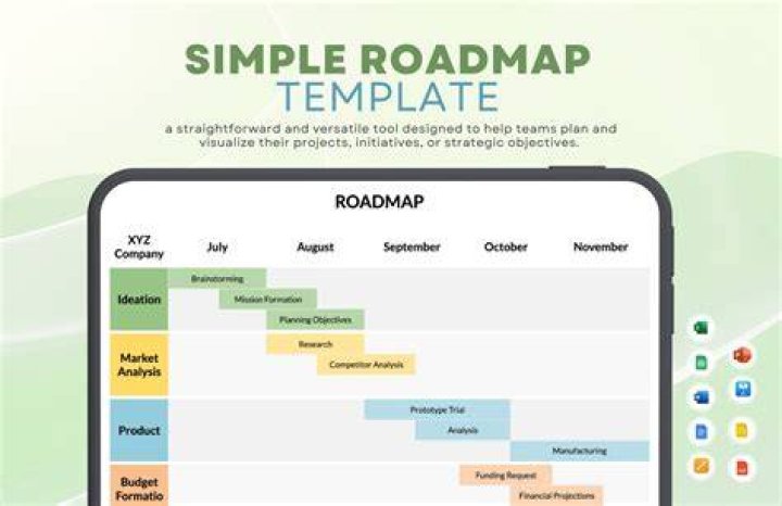 Is roadmap one word or two words?