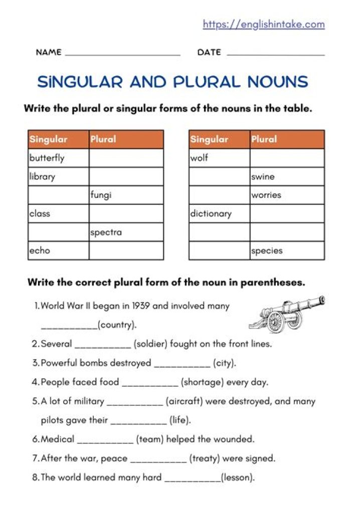 Is tornadoes singular or plural?