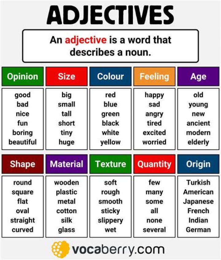 Is uncrowned an adjective?