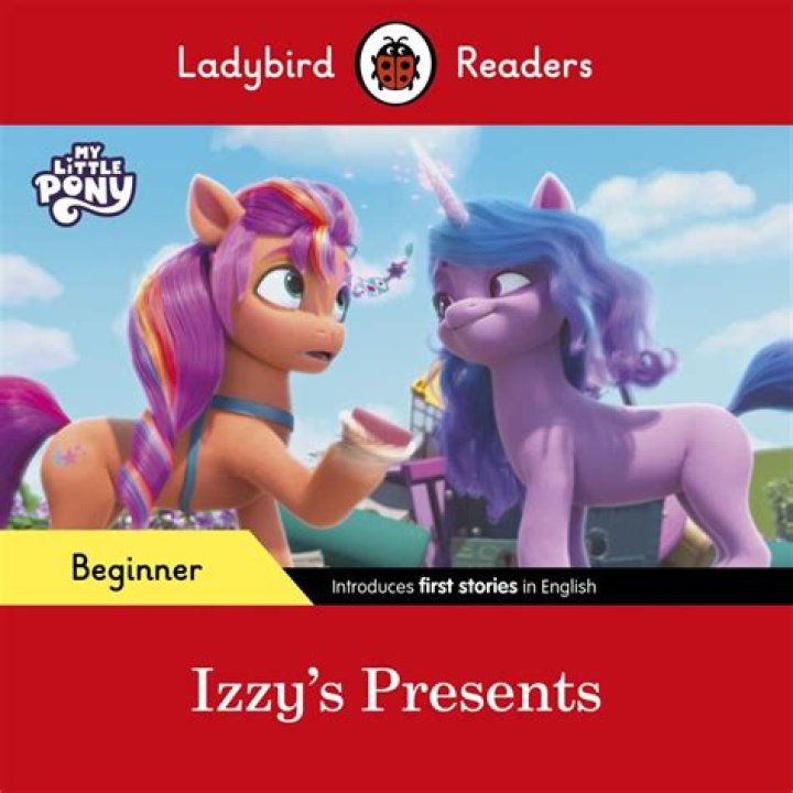 What Can Izzy be short for?