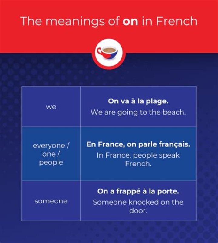 What does bunda mean in french?