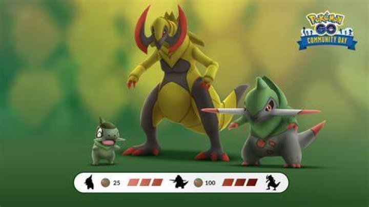 What is AXEW weak against?