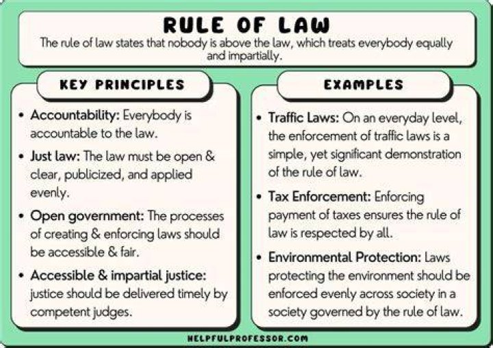 What is gazetting in law?