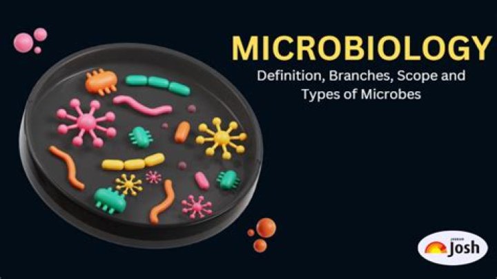 What is meant by microbiology?