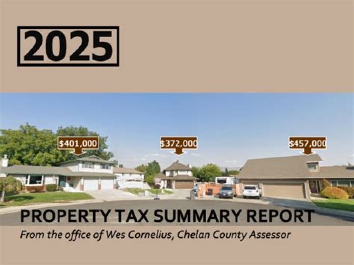 When are chelan county property taxes due?