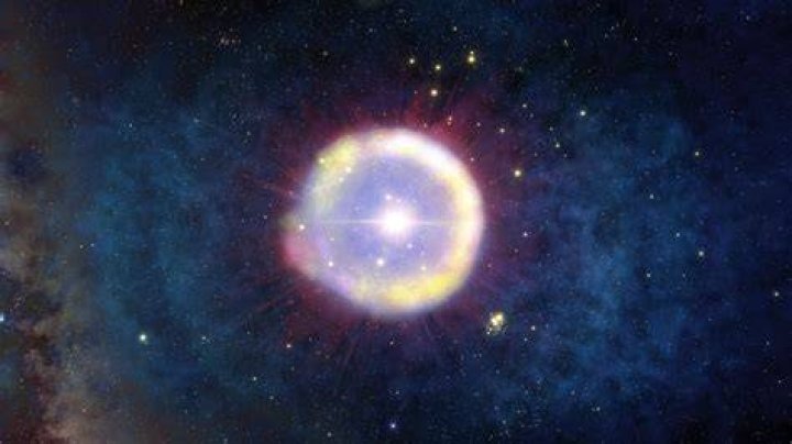 When were supernovae discovered?