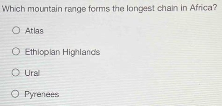 Which mountain range forms the longest chain in Africa?