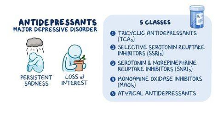 Will antidepressant give you energy?